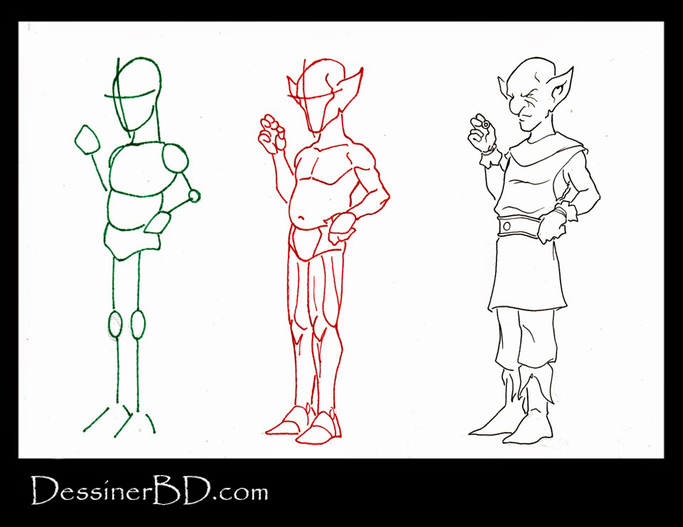 apprendre à dessiner un gnome