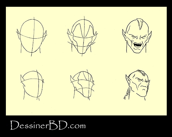 apprendre à dessiner le visage gobelin