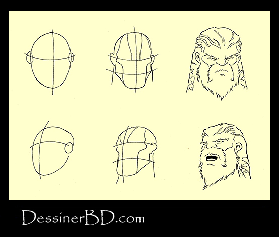 apprendre à dessiner un visage nain