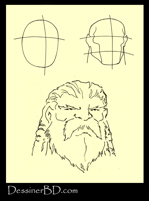 dessiner visage nain de face