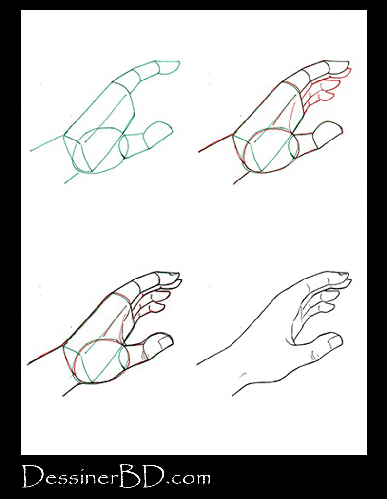 Comment dessiner une main de côté