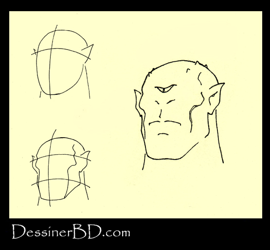 apprendre à dessiner un visage cyclope mythologie