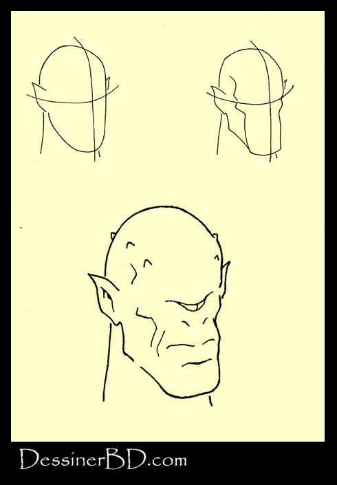 apprendre à dessiner un visage cyclope mythologie